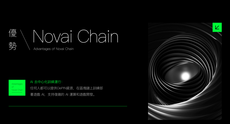 Novai chain优势 去中心化