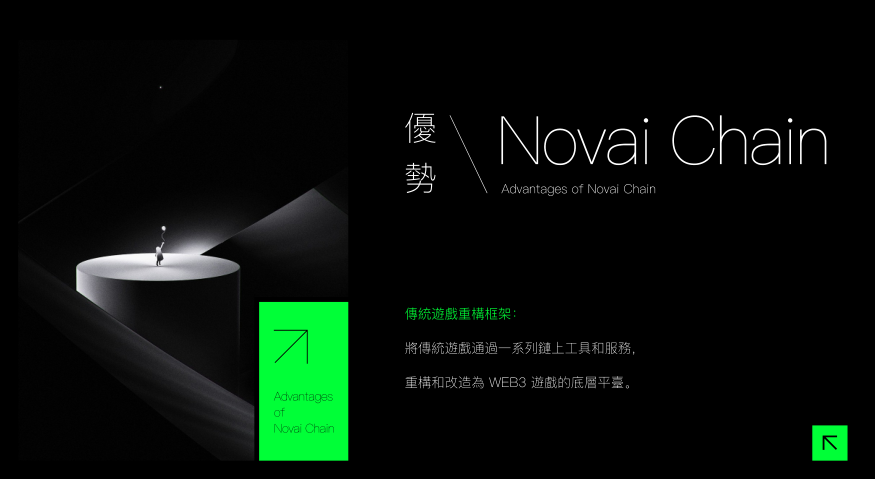 Novai chain优势 重构框架