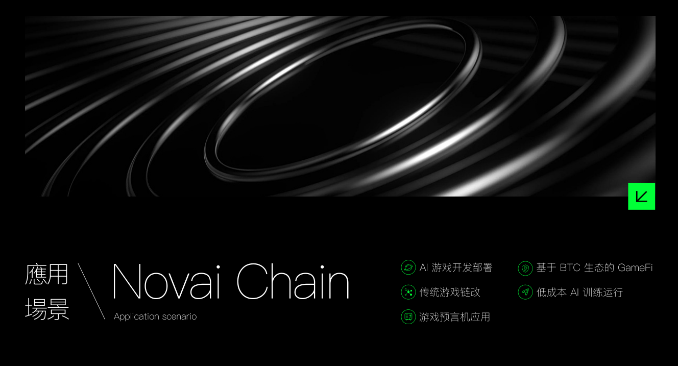 Novai Chain公链 应用场景